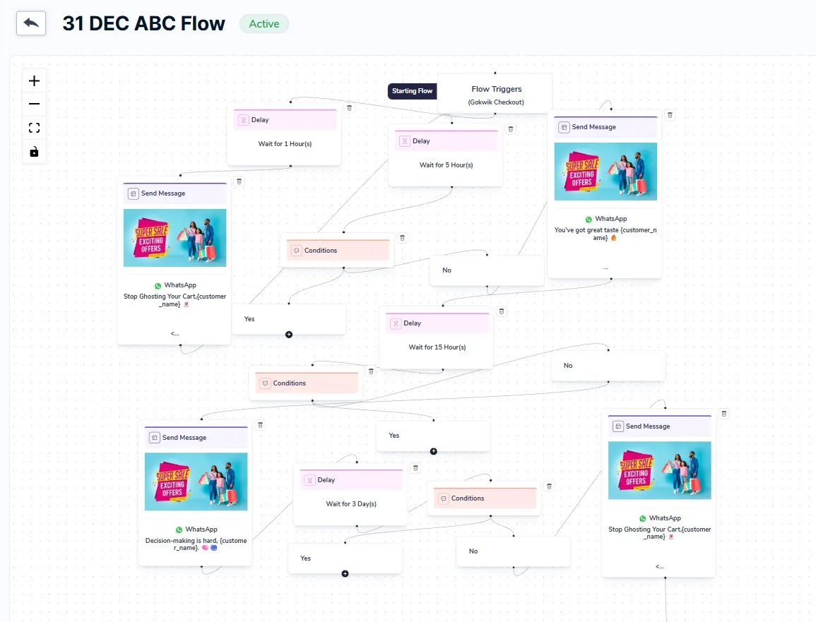 Retention marketing automation