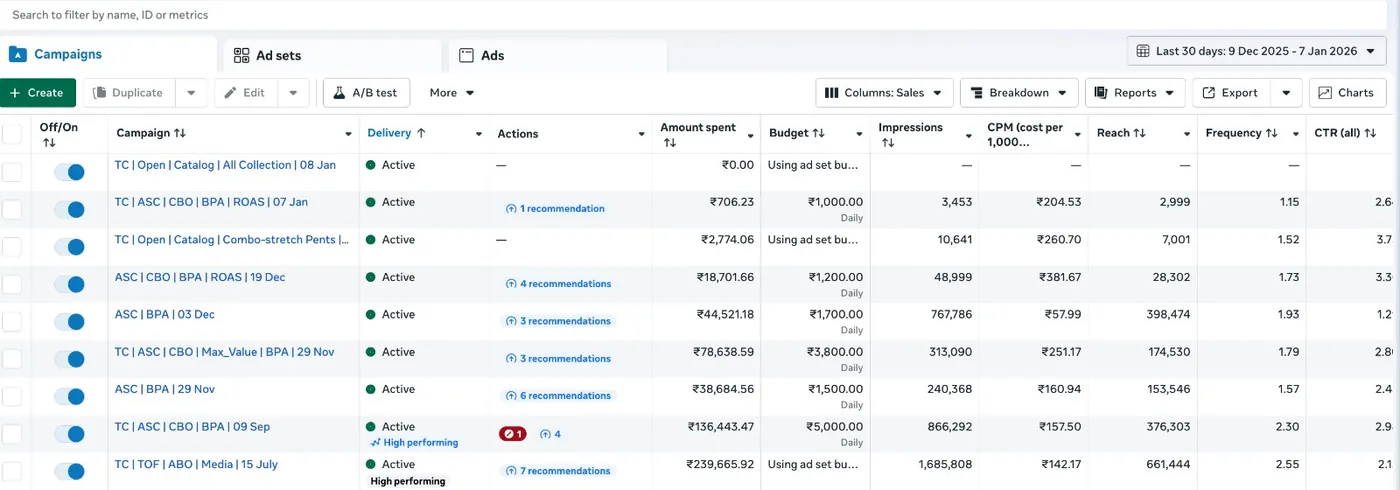 Clean ad structure setup